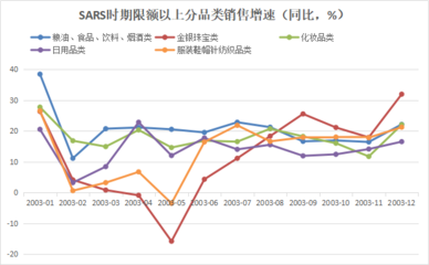 蹄疾步穩謀新篇，“世界工廠”機聲隆——看中國日用百貨銷售如何驅動全球供應鏈復蘇
