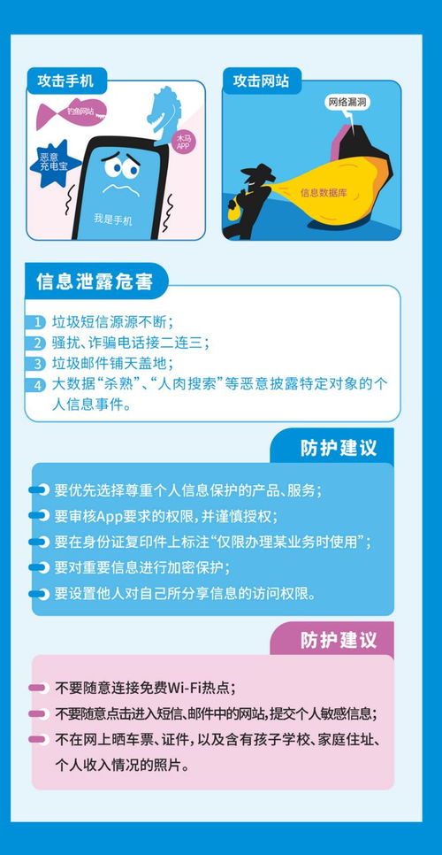 國家網絡安全宣傳周 | 構筑防線，這些網絡安全知識你掌握了嗎？