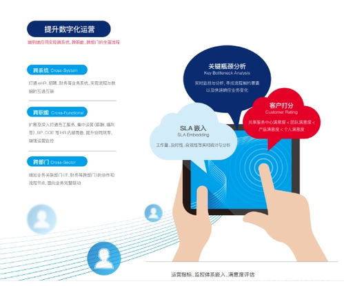 佩企信息助力萬(wàn)達(dá)集團(tuán)HR SSC成功上線，賦能人力資源數(shù)字化轉(zhuǎn)型